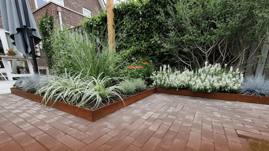 Ποιες είναι οι διάφορες τύποι περιθωρίων;